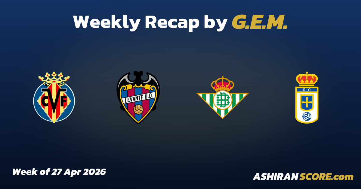 The Week Football Humbled Us: 28 Hits, Heartbreaks, and One Wild Rayong Upset